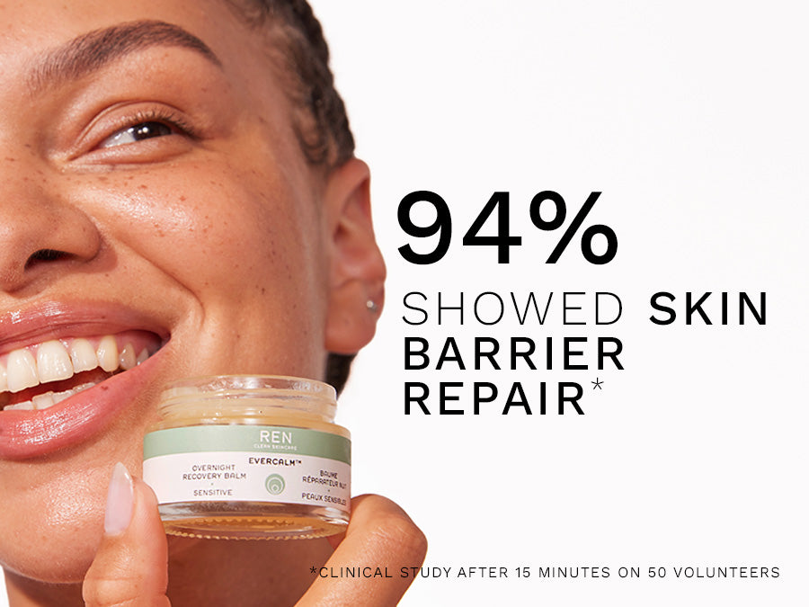 94% showed skin barrier repair